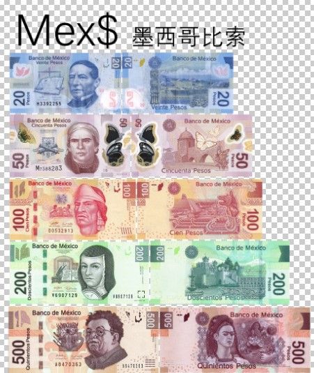 墨西哥用什么货币
